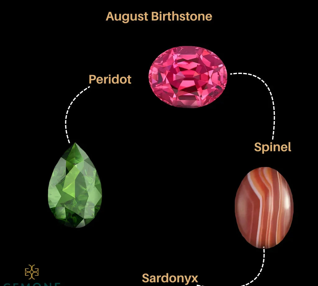 August Birthstone: Peridot, Sardonyx, Spinel Full Guide