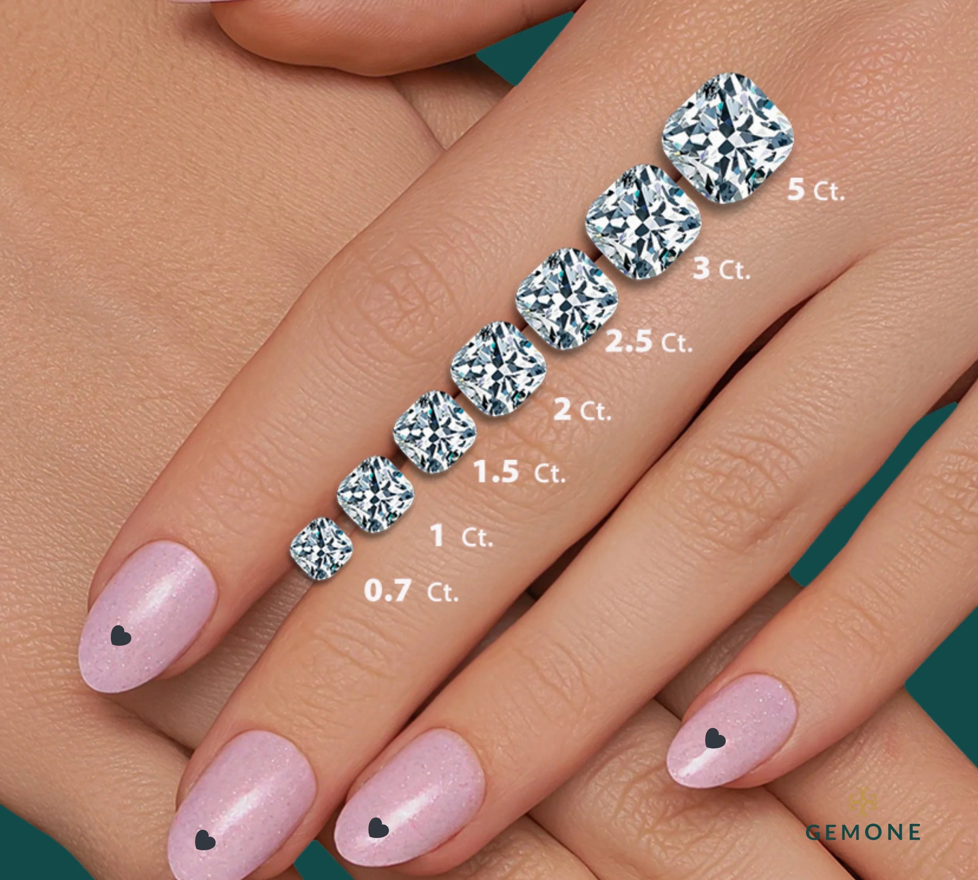 Cushion Cut Diamond Size Chart (MM)
