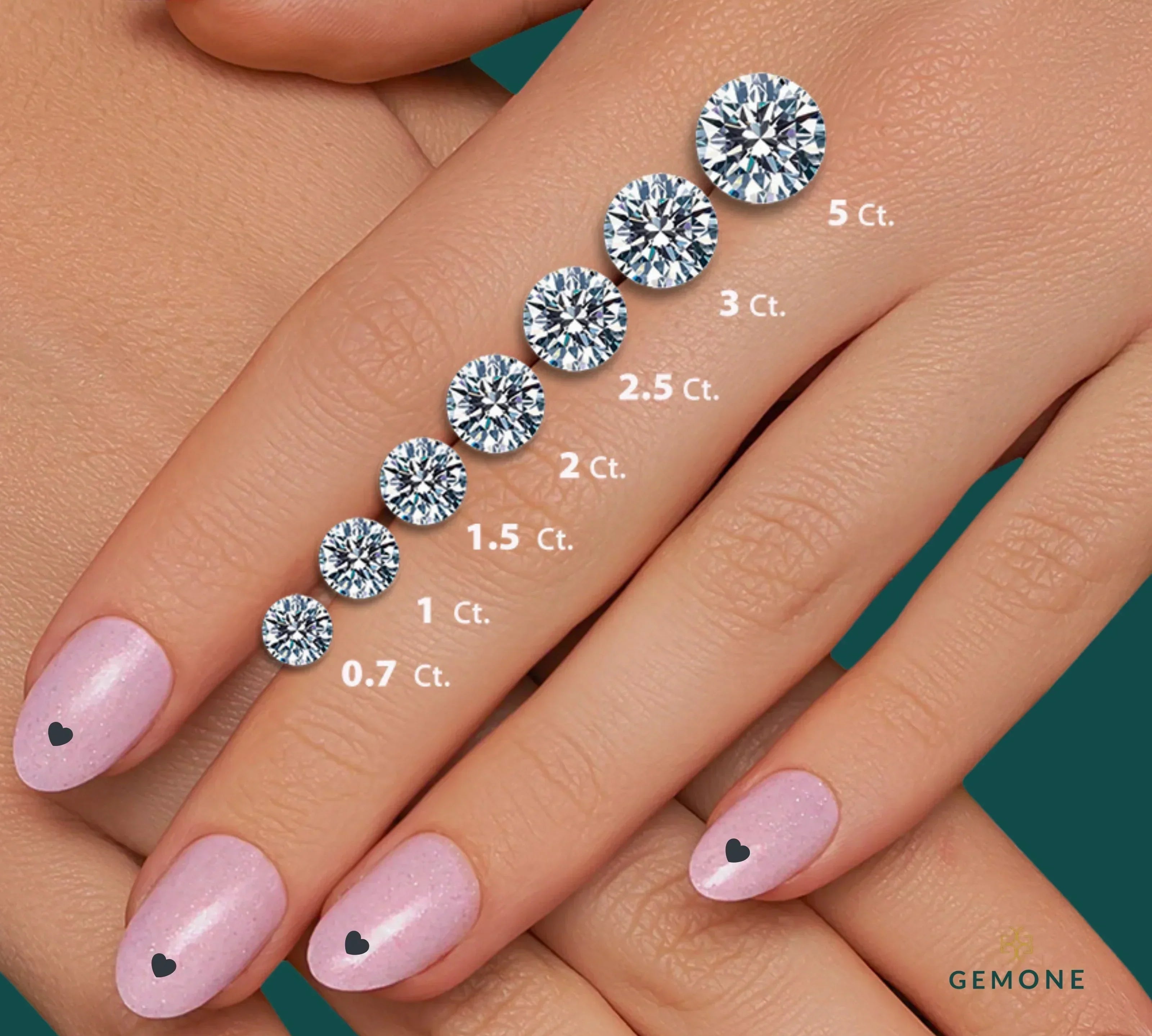 Diamond Size Chart