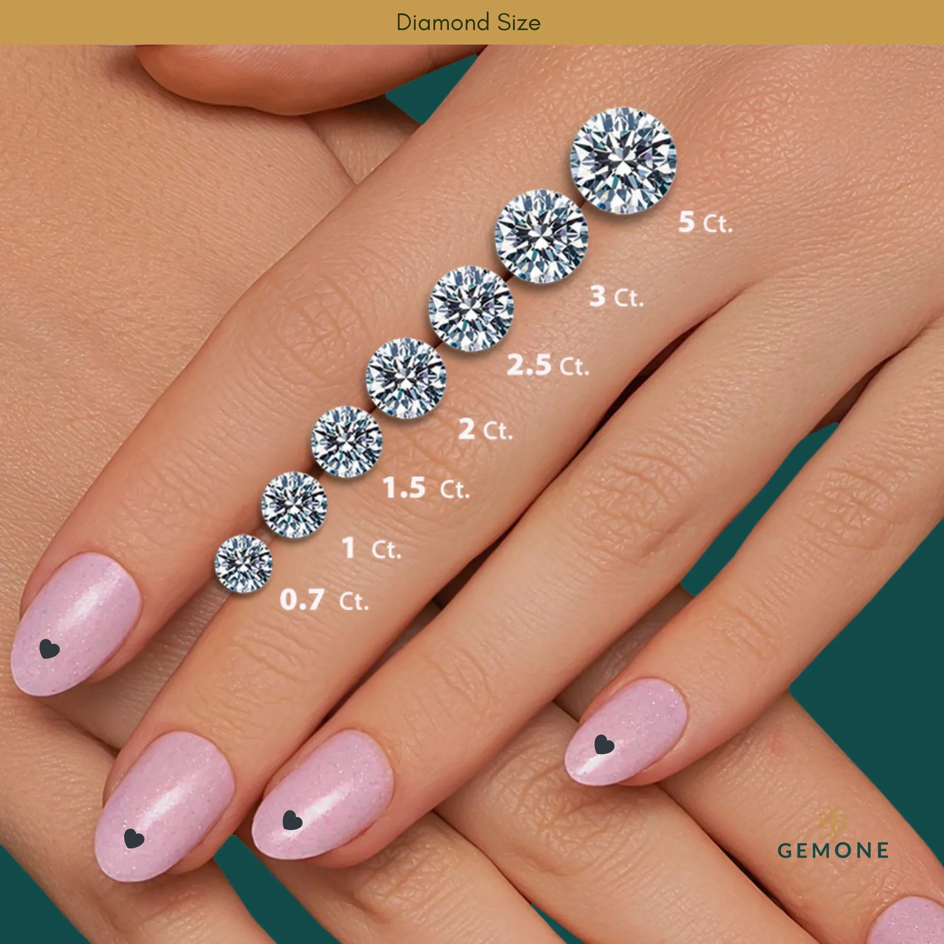 Diamond Size Chart