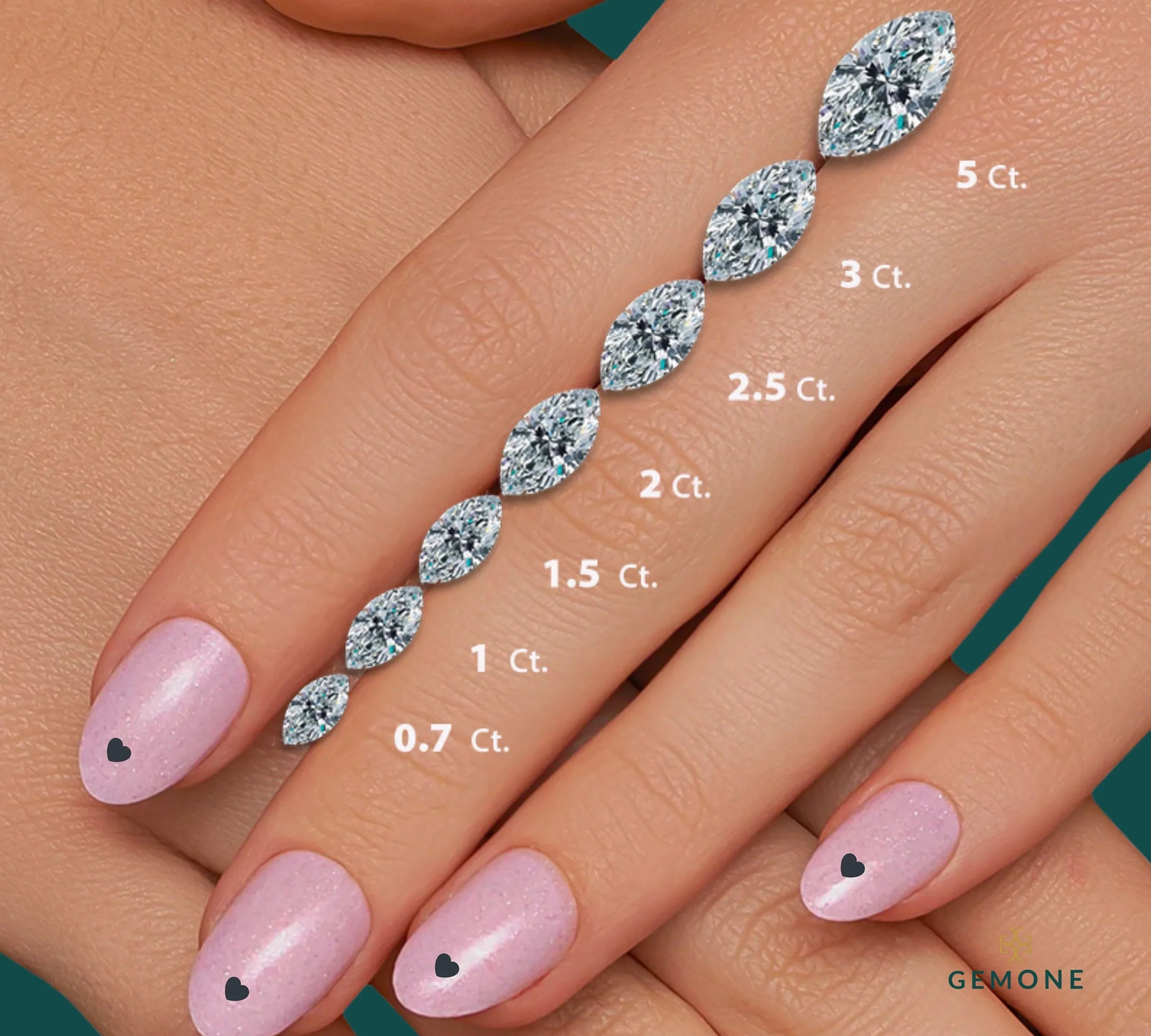 Marquise Cut Diamond Size Chart (MM)