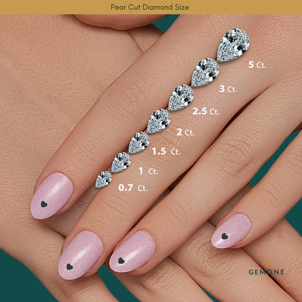 Pear Cut Diamond Size Chart (MM)