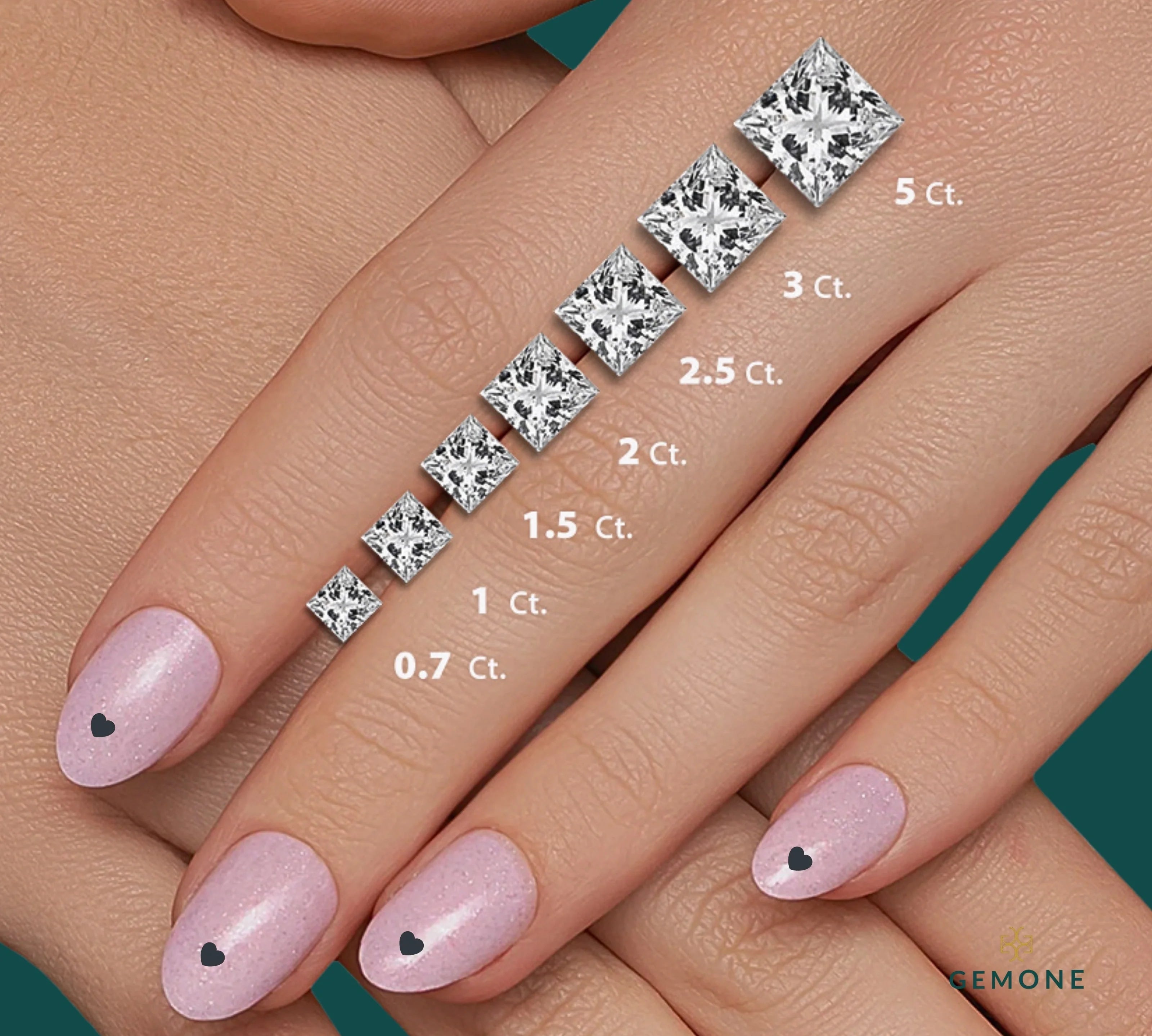 Princess Cut Diamond Size Chart (MM)