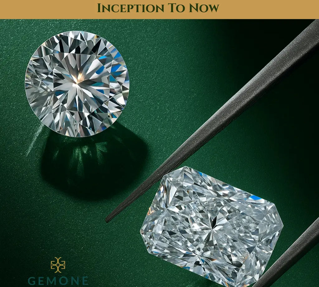 History Of Lab Grown Diamonds 