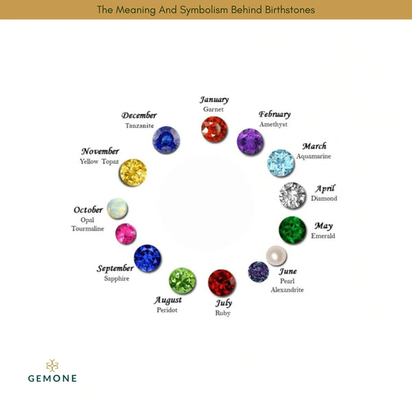 The Meaning And Symbolism Behind Birthstones