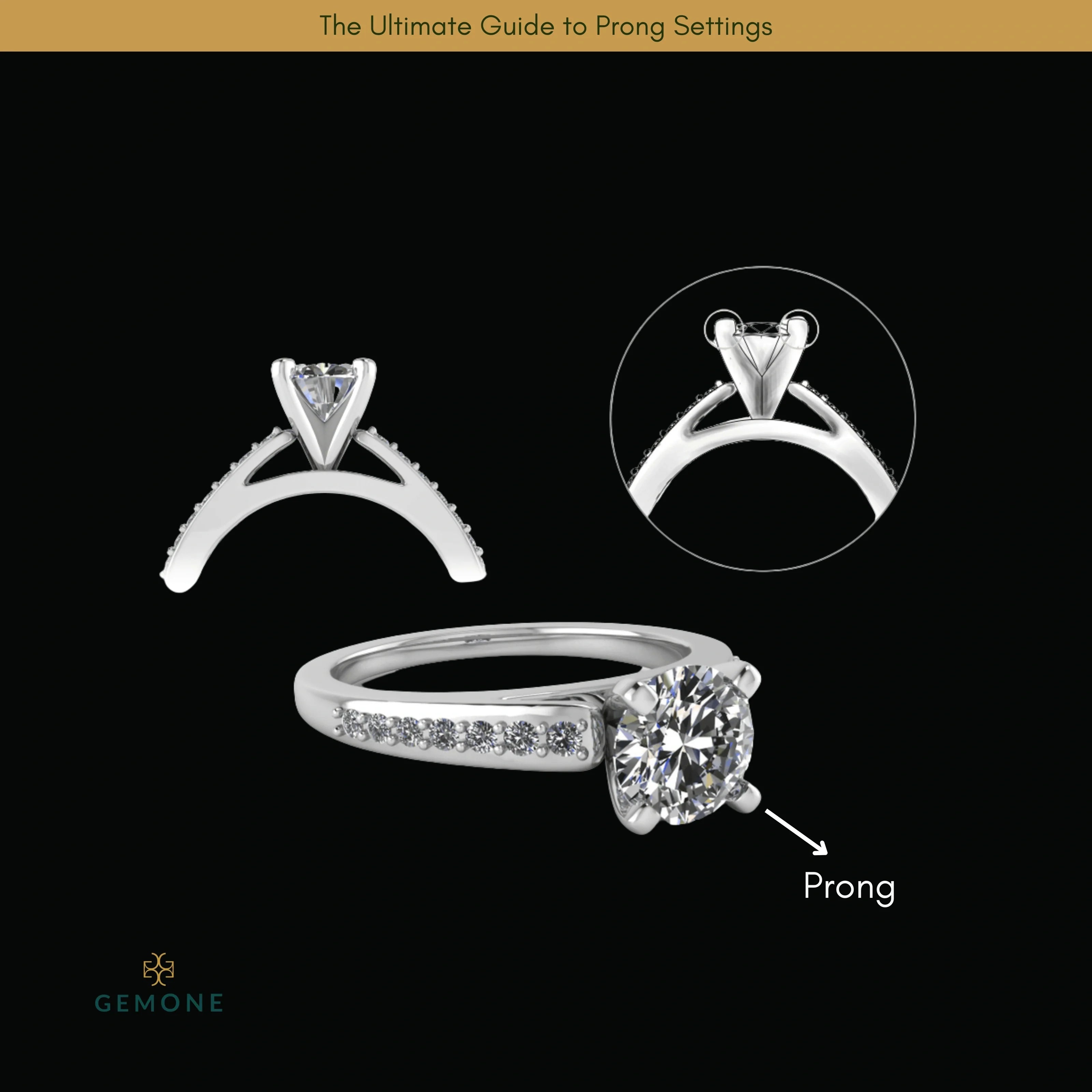 The Ultimate Guide to Prong Settings