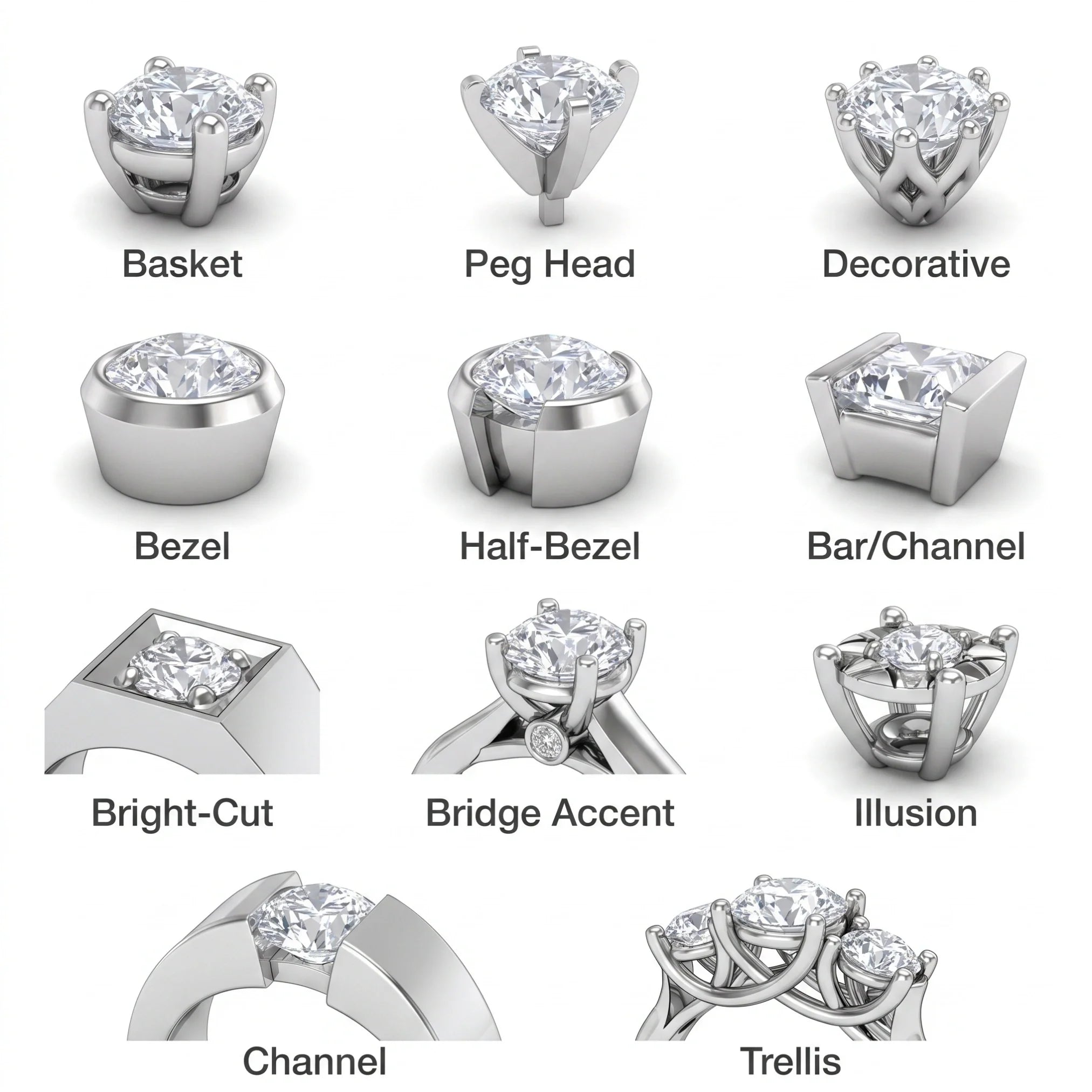 Types Of Diamond Settings: A Guide To Selecting Your Perfect Style