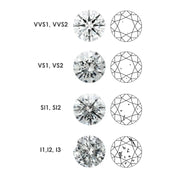 1 Carat VVS1/2 Clarity & G/H Color Tiny Diamonds
