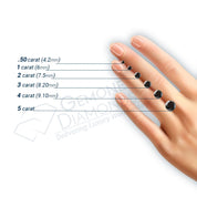 1ct-5ct Round Cut Black Diamond Stone